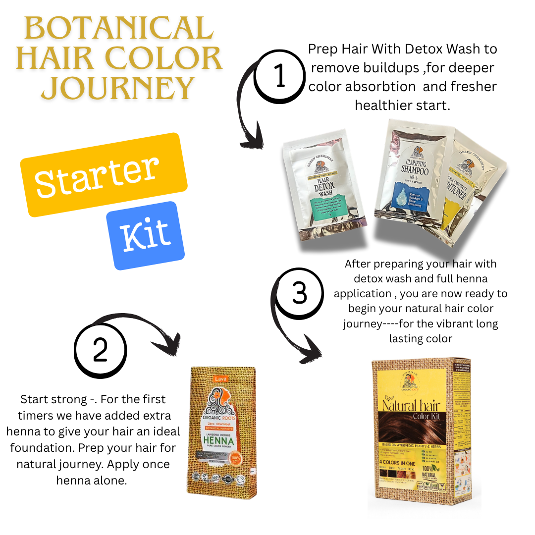 Natural Hair Color Kit | Trio Kit  | For Blonde -Light Brown