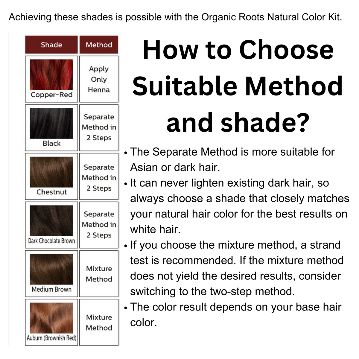 Natural Color Kit | Combo Kit (Indigo + Henna + Accessories)