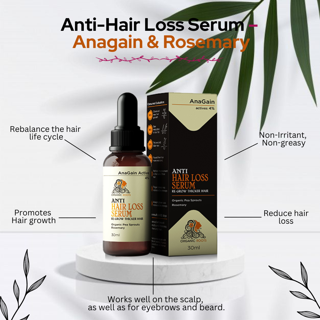 Anti-Hair Loss Serum- Anagain & Rosemary